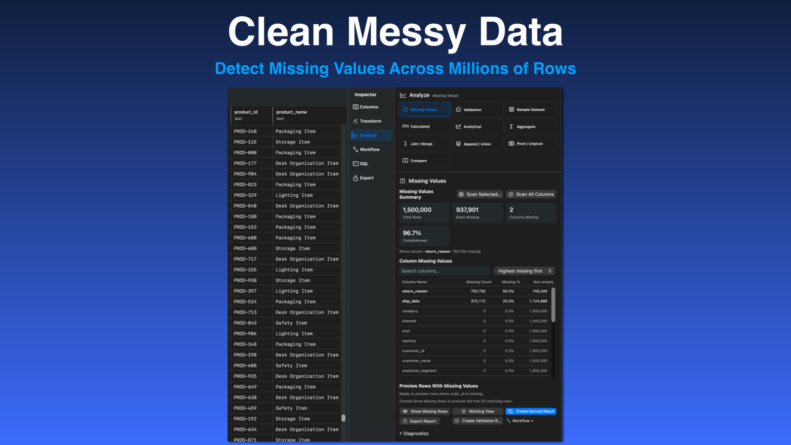 Rowpath screenshot showing tools for finding missing values and data quality issues.